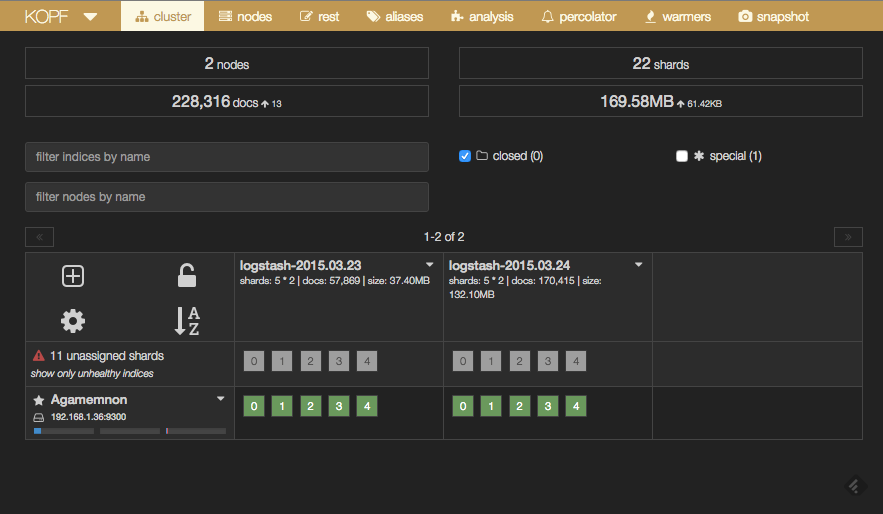 Elasticsearch Kopf