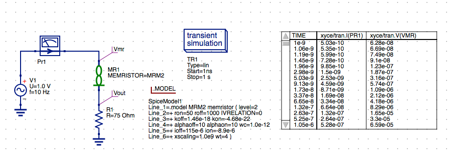 qucs_sch_sim_team_mr_trans_tab