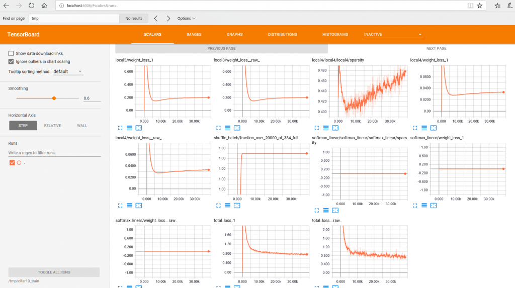 Tensorflow Windows 10 Tensorboard