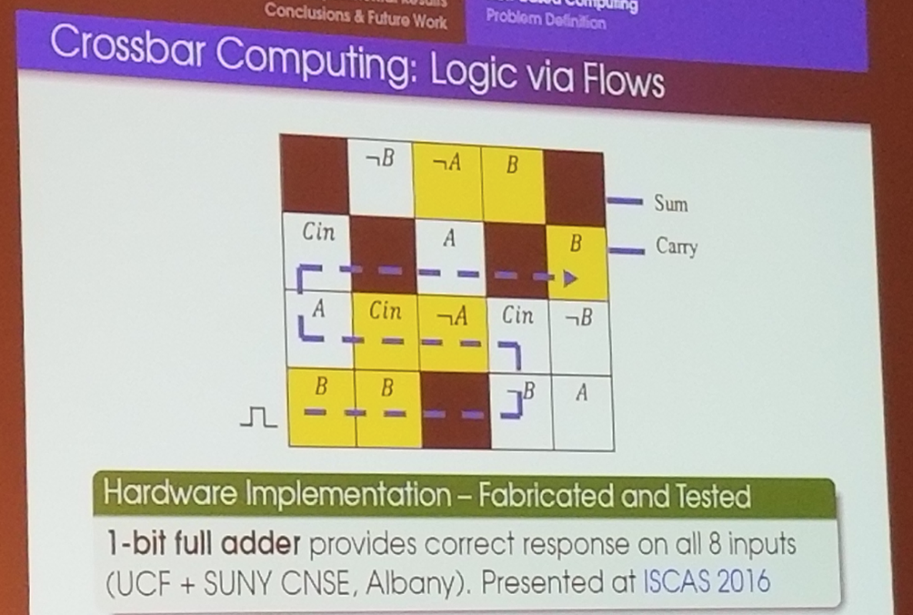 Sumit Kumar Jha (University of Central Florida ) Flow-based Non-volatile Memory Crossbar Accelerators for Parallel Computations